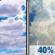 Today: Mostly Cloudy then Chance Showers And Thunderstorms