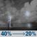 Tonight: A chance of showers and thunderstorms before 10pm, then a chance of showers and thunderstorms between 10pm and midnight, then a slight chance of showers and thunderstorms between midnight and 1am. Mostly cloudy, with a low around 63. West southwest wind 2 to 7 mph. Chance of precipitation is 40%. New rainfall amounts less than a tenth of an inch possible. Tonight: Chance Showers And Thunderstorms