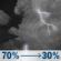 Tonight: Showers and thunderstorms likely before 7pm, then showers and thunderstorms likely between 7pm and 4am. Mostly cloudy, with a low around 70. South southwest wind 5 to 8 mph, with gusts as high as 16 mph. Chance of precipitation is 70%. New rainfall amounts between a half and three quarters of an inch possible. Tonight: Showers And Thunderstorms Likely