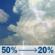 Sunday: A chance of showers and thunderstorms. Mostly cloudy, with a high near 84. West wind 5 to 9 mph, with gusts as high as 16 mph. Chance of precipitation is 50%. New rainfall amounts between a quarter and half of an inch possible. Sunday: Chance Showers And Thunderstorms
