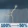 Monday: Showers and thunderstorms before noon, then a chance of showers and thunderstorms. Cloudy, with a high near 81. South southwest wind 13 to 16 mph, with gusts as high as 30 mph. Chance of precipitation is 100%. New rainfall amounts between a half and three quarters of an inch possible. Monday: Showers And Thunderstorms then Chance Showers And Thunderstorms