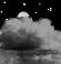 Overnight: Mostly Cloudy