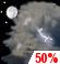 Tonight: Chance Showers And Thunderstorms