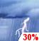Today: Chance Showers And Thunderstorms